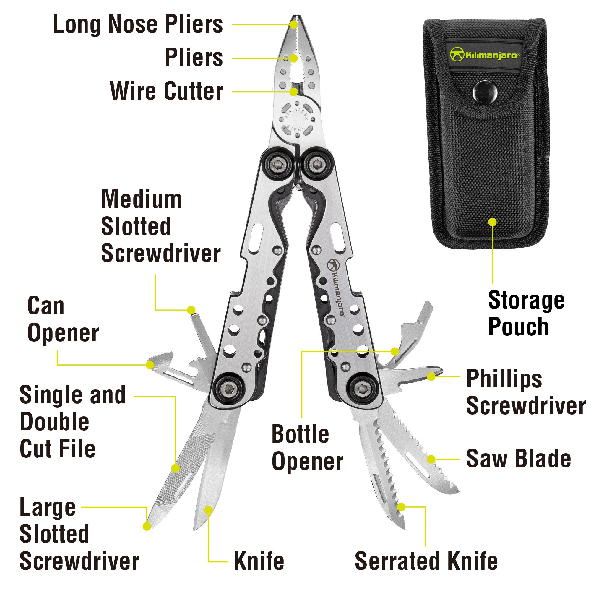 Ballast Multi-Tool