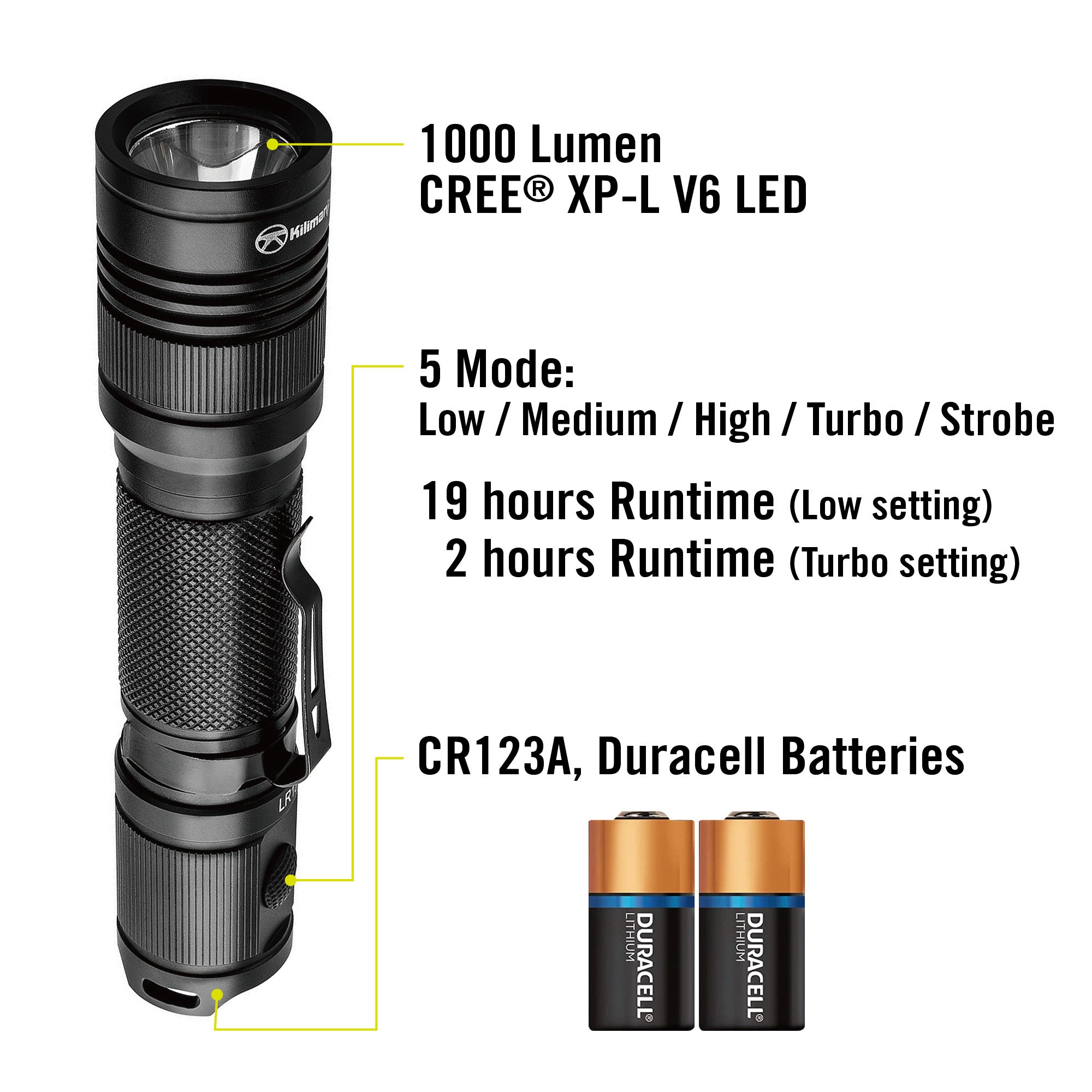 1000 Lumen Tactical Flashlight CREE XP-L V6 LED