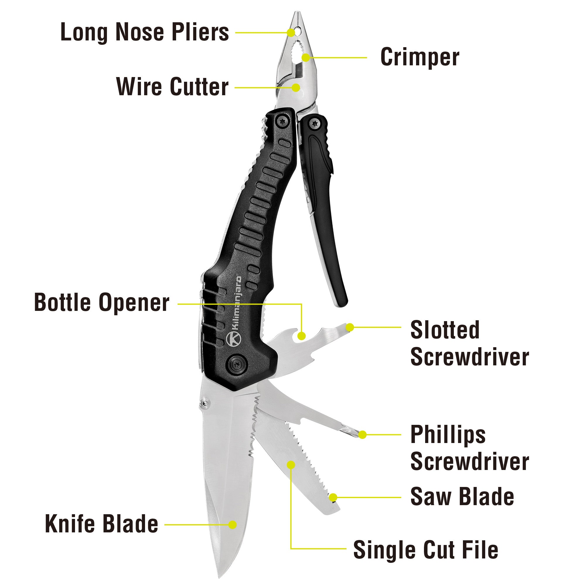 Magnus Multi-Tool