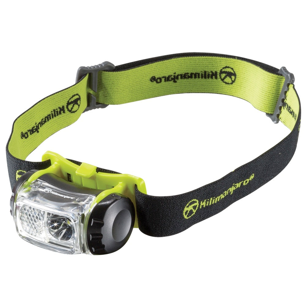 LED Headlamp