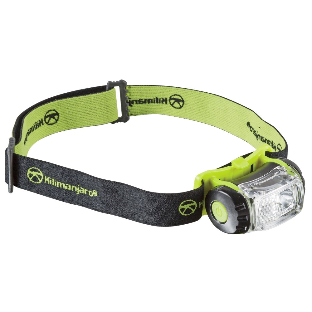 LED Headlamp